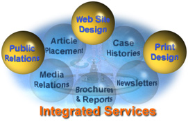 Integrated Services